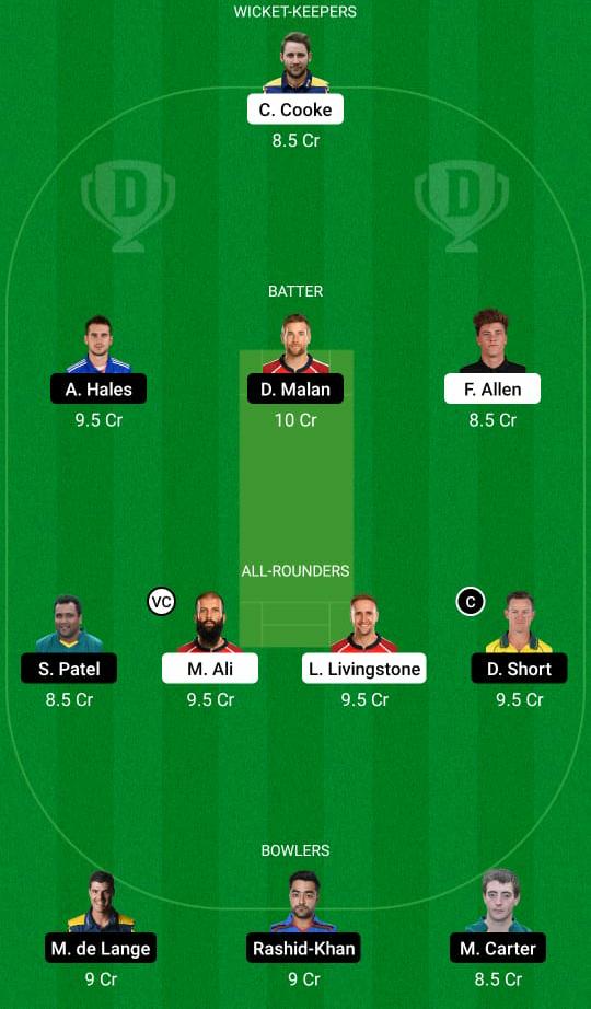 BPH vs TRT Dream11 Prediction, Fantasy Cricket Tips, XI Play, Pitch Report, Dream11 Team, Injury Update - The Hundred Men 2 BPH vs TRT Dream11 Prediction Fantasy Cricket Tips Dream11 Team The Hundred Men