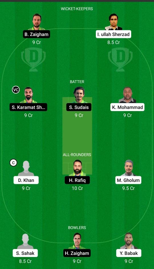 AF vs MAL Dream11 Prediction, Fantasy Cricket Tips, XI Play, Pitch Report, Dream11 Team, Injury Update - FanCode ECS T10 Malmo 2 AF vs MAL Dream11 Prediction Fantasy Cricket Tips Dream11 Team FanCode ECS T10 Malmo