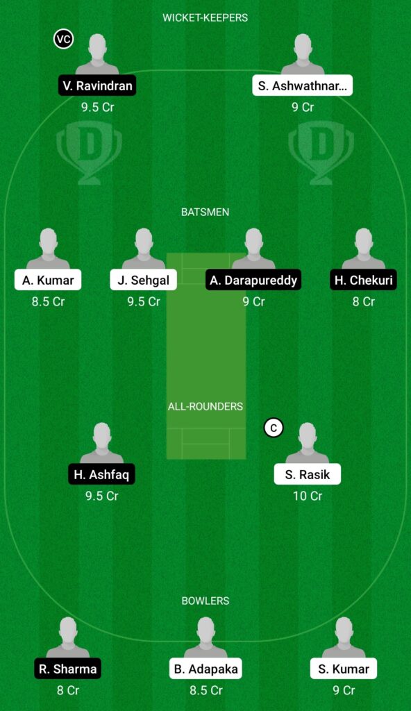COB vs UCB Dream11 Prediction, Fantasy Cricket Tips, Playing XI, Pitch Report, Dream11 Team, Injury Update – FanCode ECS T10 Hungary 2 COB vs UCB Dream11 Prediction Fantasy Cricket Tips Dream11 Team FanCode ECS T10 Hungary