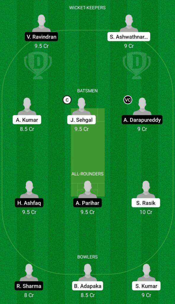 COB vs UCB Dream11 Prediction, Fantasy Cricket Tips, Playing XI, Pitch Report, Dream11 Team, Injury Update – FanCode ECS T10 Hungary 3 COB vs UCB Dream11 Prediction Fantasy Cricket Tips Dream11 Team FanCode ECS T10 Hungary