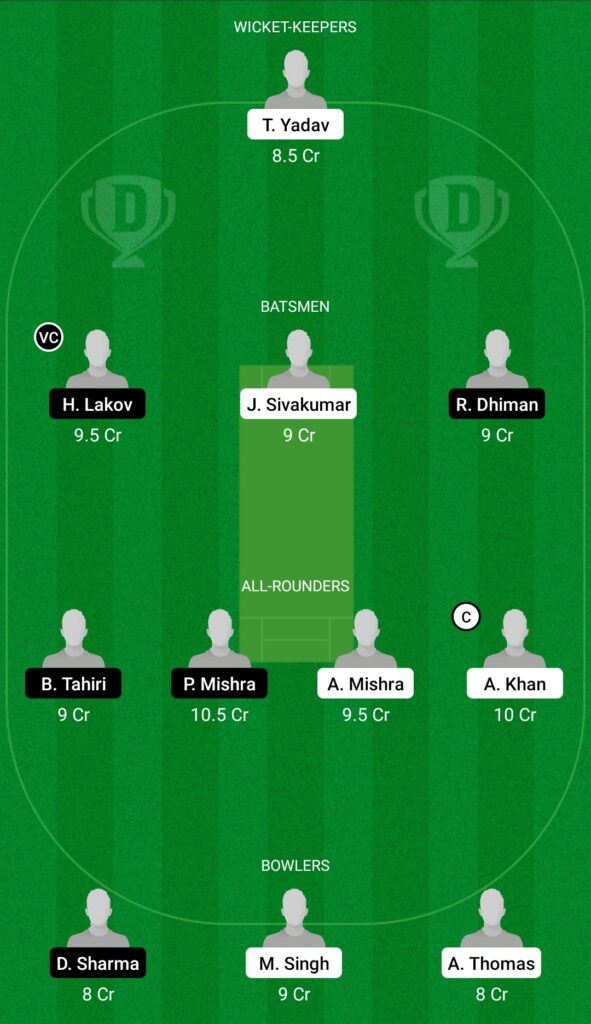 Predict Ple Vs Inb Dream11 Fantasy Cricket Tips Play Xi Pitch Report Dream11 Team Injury Update - Fancode Ecs T10 Bulgaria 2 PLE vs INB Dream11 Prediction Fantasy Cricket Tips Dream11 Team FanCode ECS T10 Bulgaria