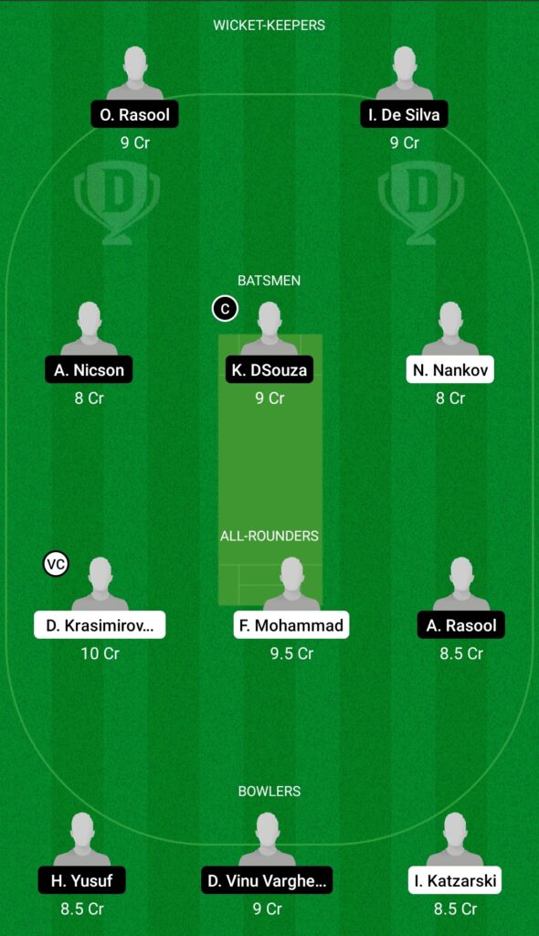 BAR vs MUS Dream11 prediction, fantasy cricket tips, play XI, pitch report, Dream11 team, injury update - FanCode ECS T10 Bulgaria 2 BAR vs MUS Dream11 Prediction Fantasy Cricket Tips Dream11 Team FanCode ECS T10 Bulgaria