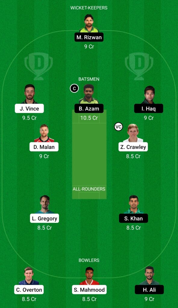 ENG vs PAK Dream11 prediction, fantasy cricket tips, play XI, pitch report, Dream11 team, injury update - Pakistan Tour of England 2 England vs Pakistan Dream11 prediction Fantasy cricket tips Dream11 team
