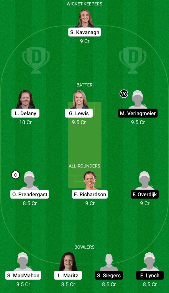 IR-W vs ND-W Dream11 Prediction, Fantasy Cricket Tips, Playing XI, Pitch Report, Dream11 Team, Injury Update – Netherlands Women’s Tour of Ireland 2 Ireland Women vs Netherlands Women Dream11 Prediction Fantasy Cricket Tips Dream11 Team
