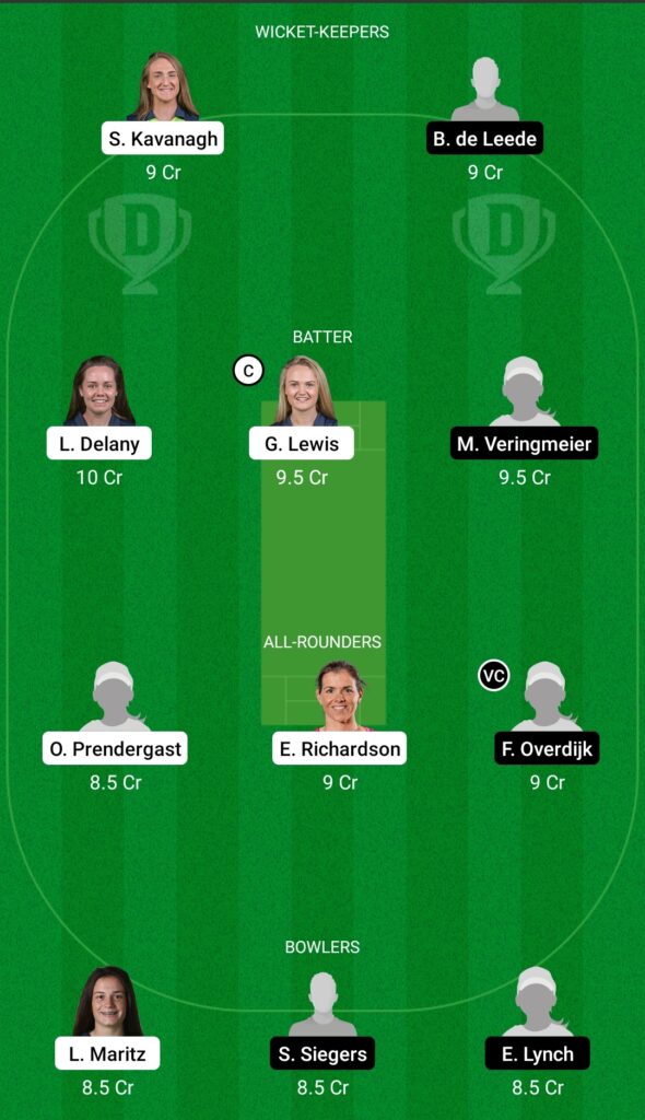 IR-W vs ND-W Dream11 Prediction, Fantasy Cricket Tips, Playing XI, Pitch Report, Dream11 Team, Injury Update – Netherlands Women’s Tour of Ireland 3 Ireland Women vs Netherlands Women Dream11 Prediction Fantasy Cricket Tips Dream11 Team