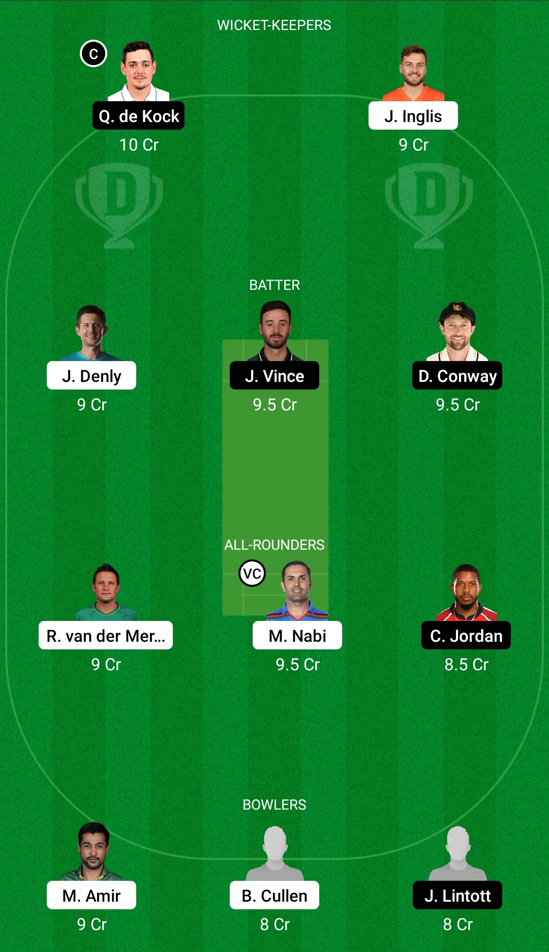 LNS vs SOB Dream11 Prediction, Fantasy Cricket Tips, Playing XI, Pitch Report, Dream11 Team, Injury Update – The Hundred Men 2 LNS vs SOB Dream11 Prediction Fantasy Cricket Tips Dream11 Team The Hundred Men