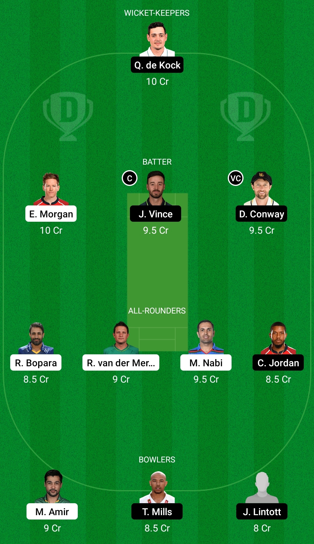 LNS vs SOB Dream11 Prediction, Fantasy Cricket Tips, Playing XI, Pitch Report, Dream11 Team, Injury Update – The Hundred Men 3 LNS vs SOB Dream11 Prediction Fantasy Cricket Tips Dream11 Team The Hundred Men