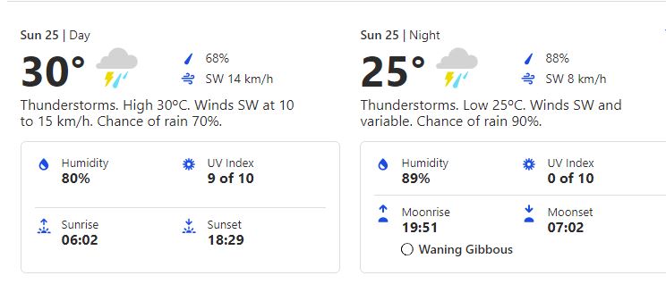 Sri Lanka vs India 2021, 1st T20I Weather Forecast and Pitch Report 3 Weather forecast for Colombo on 25 July 2021
