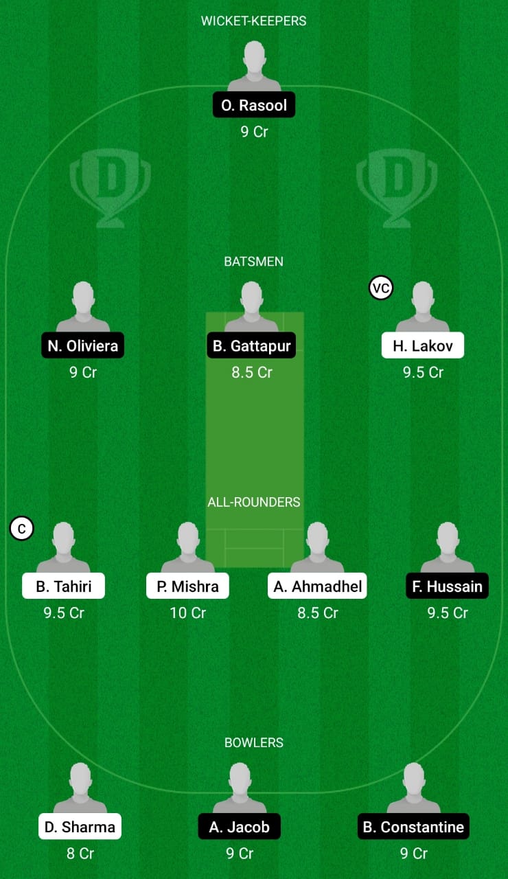INB vs MUS Dream11 Prediction, Fantasy Cricket Tips, Playing XI, Pitch Report, Dream11 Team, Injury Update – FanCode ECS T10 Bulgaria 2 INB vs MUS Dream11 Prediction Fantasy Cricket Tips Dream11 Team ECS T10 Bulgaria