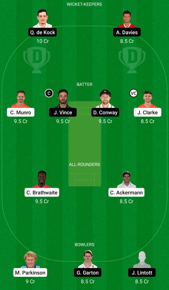 MNR vs SOB Dream11 prediction, Fantasy cricket tips, XI play, Pitch Report, Dream11 team, Injury update - The Hundred Men 2 MNR vs SOB Dream11 Prediction Fantasy Cricket Tips Dream11 Team The Hundred Men