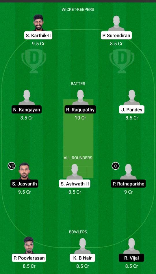 BUL vs TIG Dream11 Prediction, Fantasy Cricket Tips, Playing XI, Pitch Report, Dream11 Team, Injury Update – BYJU’s Pondicherry T20 3 BUL vs TIG Dream11 Prediction Fantasy Cricket Tips Dream11 Team BYJU's Pondicherry T20