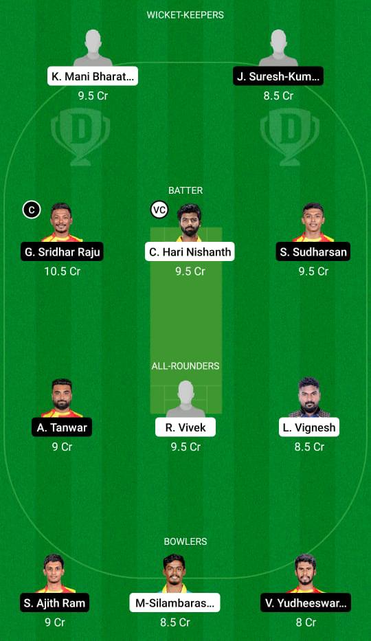 DD vs LKK Dream11 prediction, Fantasy cricket tips, XI play, Pitch Report, Dream11 team, Injury update - Shriram TNPL T20 2 DD vs LKK Dream11 Prediction Fantasy Cricket Tips Dream11 Team Shriram TNPL T20