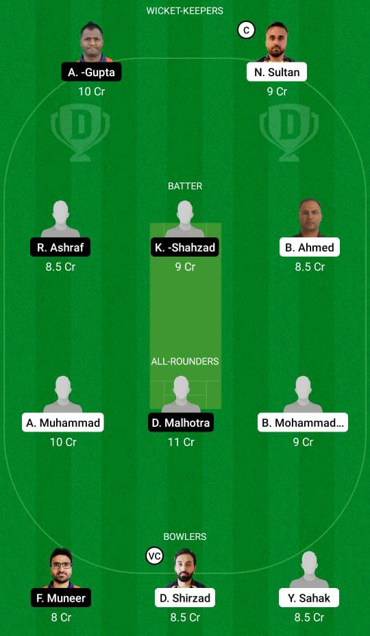 ARI vs MAM Dream11 prediction, fantasy cricket tips, XI play, Pitch Report, Dream11 team, scars update - FanCode ECS T10 Malmö 2 ARI vs MAM Dream11 Prediction Fantasy Cricket Tips Dream11 Team FanCode ECS T10 Malmö