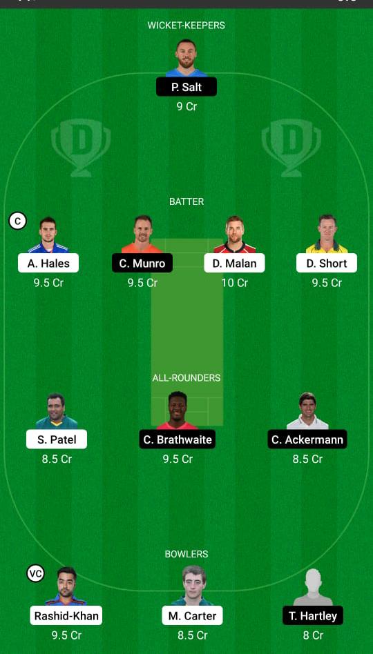 TRT vs MNR Dream11 Prediction Fantasy Cricket Tips Dream11 Team The Hundred Men 