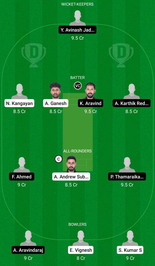 TIG vs TUS Dream11 Prediction, Fantasy Cricket Tips, Playing XI, Pitch Report, Dream11 Team, Injury Update – BYJU’s Pondicherry T20 2 TIG vs TUS Dream11 Prediction Fantasy Cricket Tips Dream11 Team BYJU's Pondicherry T20
