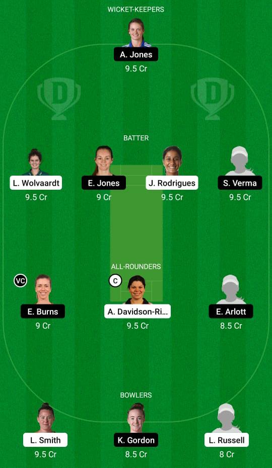 NOS-W vs BPH-W Dream11 Prediction Fantasy Cricket Tips Dream11 Team The Hundred Women 