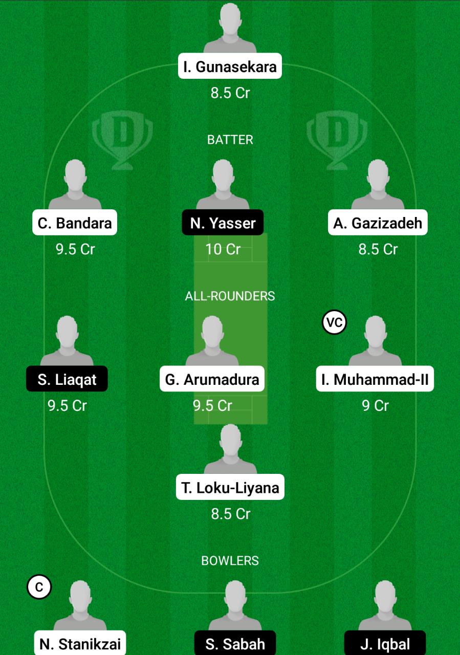 FBL vs BSCR Dream11 prediction, fantasy cricket tips, play XI, pitch report, Dream11 team, injury update - FanCode ECS T10 Dresden 2 FBL vs BSCR Dream11 Prediction Fantasy Cricket Tips Dream11 Team FanCode ECS T10 Dresden