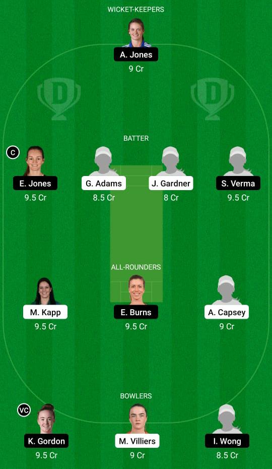 OVI-W vs. BPH-W Dream11 Prediction, Fantasy Cricket Tips, XI Play, Pitch Report, Dream11 Team, Injury Update-The Hundred Women 2 OVI-W vs BPH-W Dream11 Prediction Fantasy Cricket Tips Dream11 Team The Hundred Women