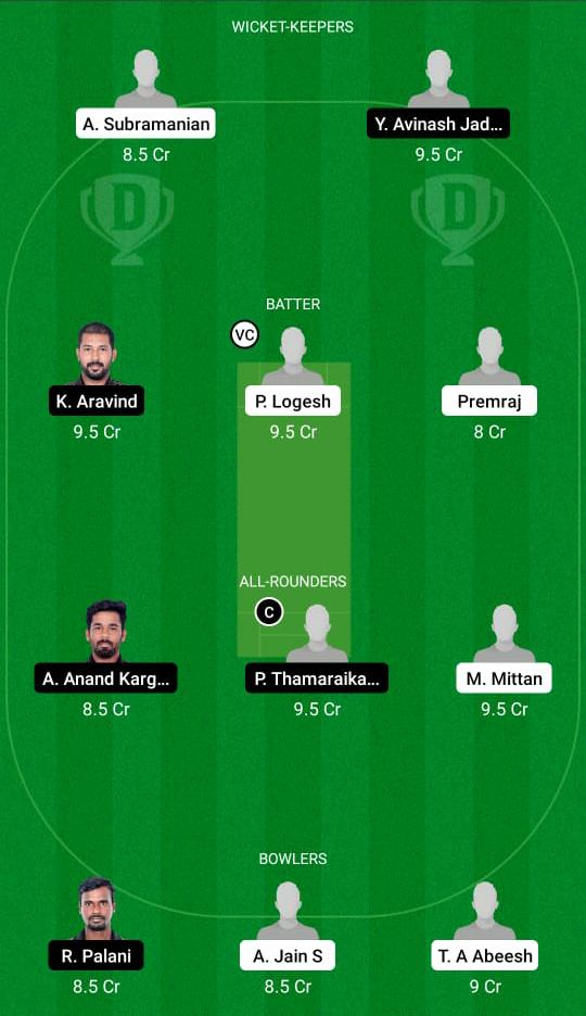 SHA vs TUS Dream11 Prediction Fantasy Cricket Tips Dream11 Team BYJU's Pondicherry T20 