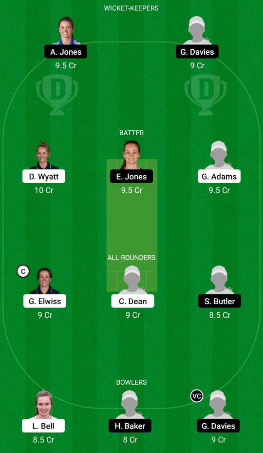 SV vs CES Dream11 Prediction, Fantasy Cricket Tips, Playing XI, Pitch Report, Dream11 Team, Injury Update – English Women’s Regional T20 2 SV vs CES Dream11 Prediction Fantasy Cricket Tips Dream11 Team English Women’s Regional T20