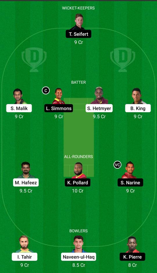 GUY vs TKR Dream11 Prediction, Fantasy Cricket Tips, XI Play, Pitch Report, Dream11 Team, Injury Update - Hero CPL T20 2 GUY vs TKR Dream11 Prediction Fantasy Cricket Tips Dream11 Team Hero CPL T20