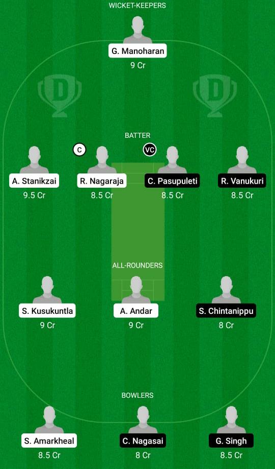 USGC vs BICA Dream11 Prediction, Fantasy Cricket Tips, XI Play, Pitch Report, Dream11 Team, Injury Update - FanCode ECS T10 Dresden 2 USGC vs BICA Dream11 Prediction Fantasy Cricket Tips Dream11 Team FanCode ECS T10 Dresden