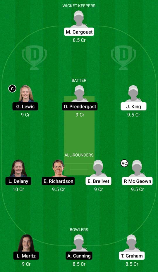 FR-W vs IR-W Dream11 Prediction, Fantasy Cricket Tips, Pitch Report, Dream11 Team, Injury Update, Pitch Report - T20I World Cup Women Qualifier Europe 2 Prediction FR-W vs IR-W Dream11 Fantasy Cricket Tips Dream11 Team Women's T20I World Cup Europe Qualifier