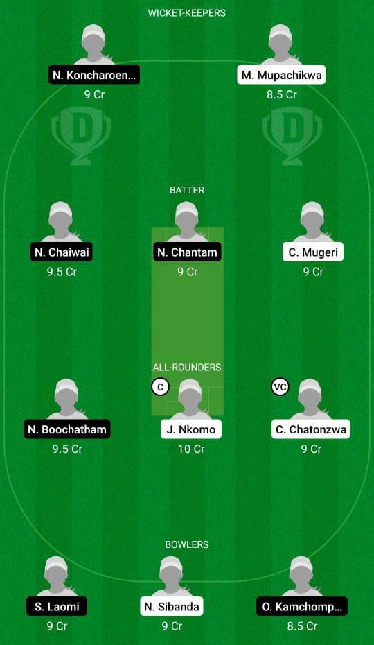 ZM-W vs TL-W Dream11 prediction, fantasy cricket tips, play XI, pitch report, Dream11 team, injury update-Thailand Women Tour of Zimbabwe 2 ZM-W vs TL-W Dream11 Prediction Fantasy Cricket Tips Dream11 Team Thailand Women's Tour of Zimbabwe
