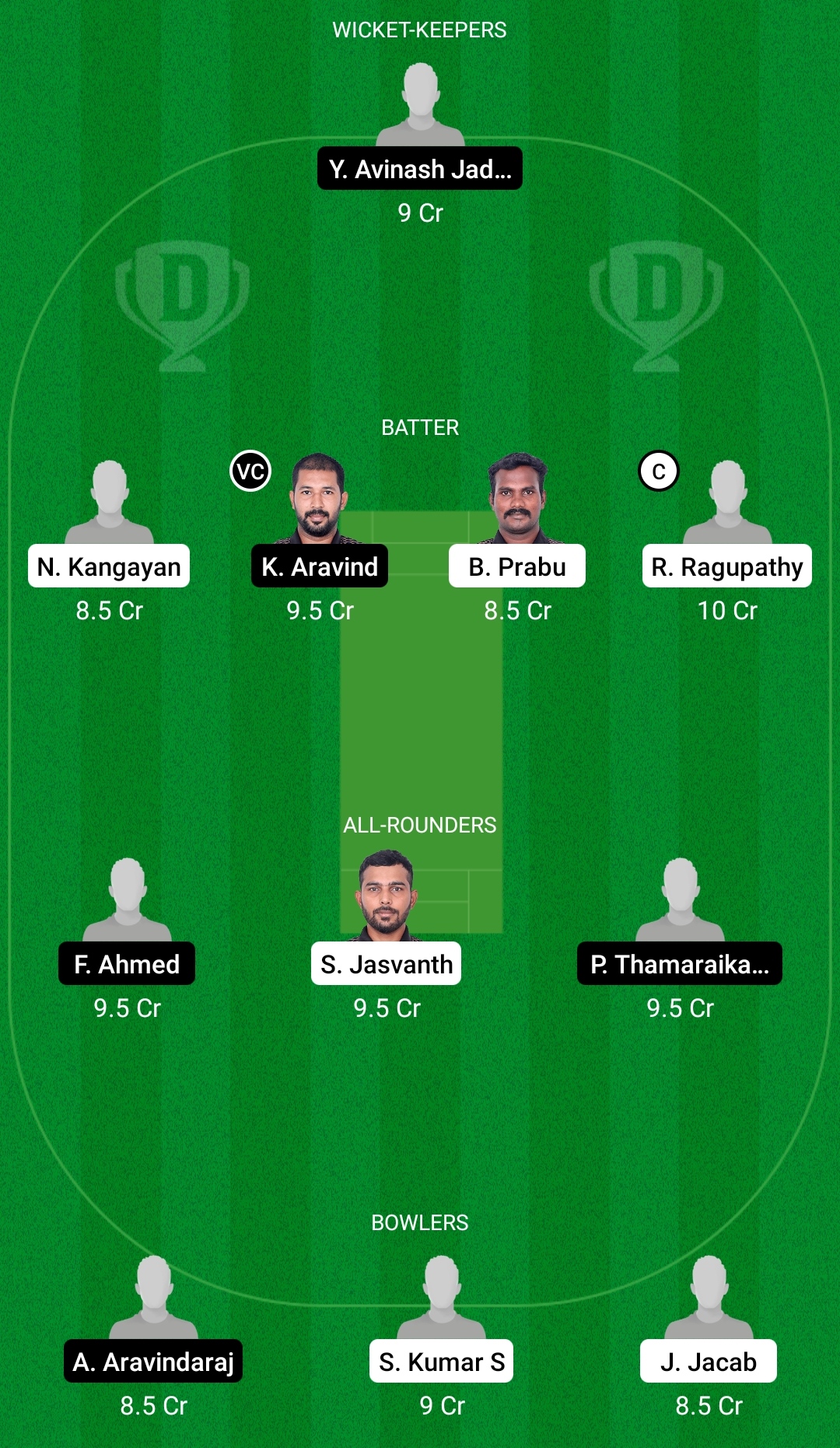 TIG vs TUS Dream11 prediction, fantasy cricket tips, play XI, pitch report, Dream11 team, injury update - BYJU's Pondicherry T20 2 TIG vs TUS Dream11 Prediction Fantasy Cricket Tips Dream11 Team BYJUs Pondicherry T20