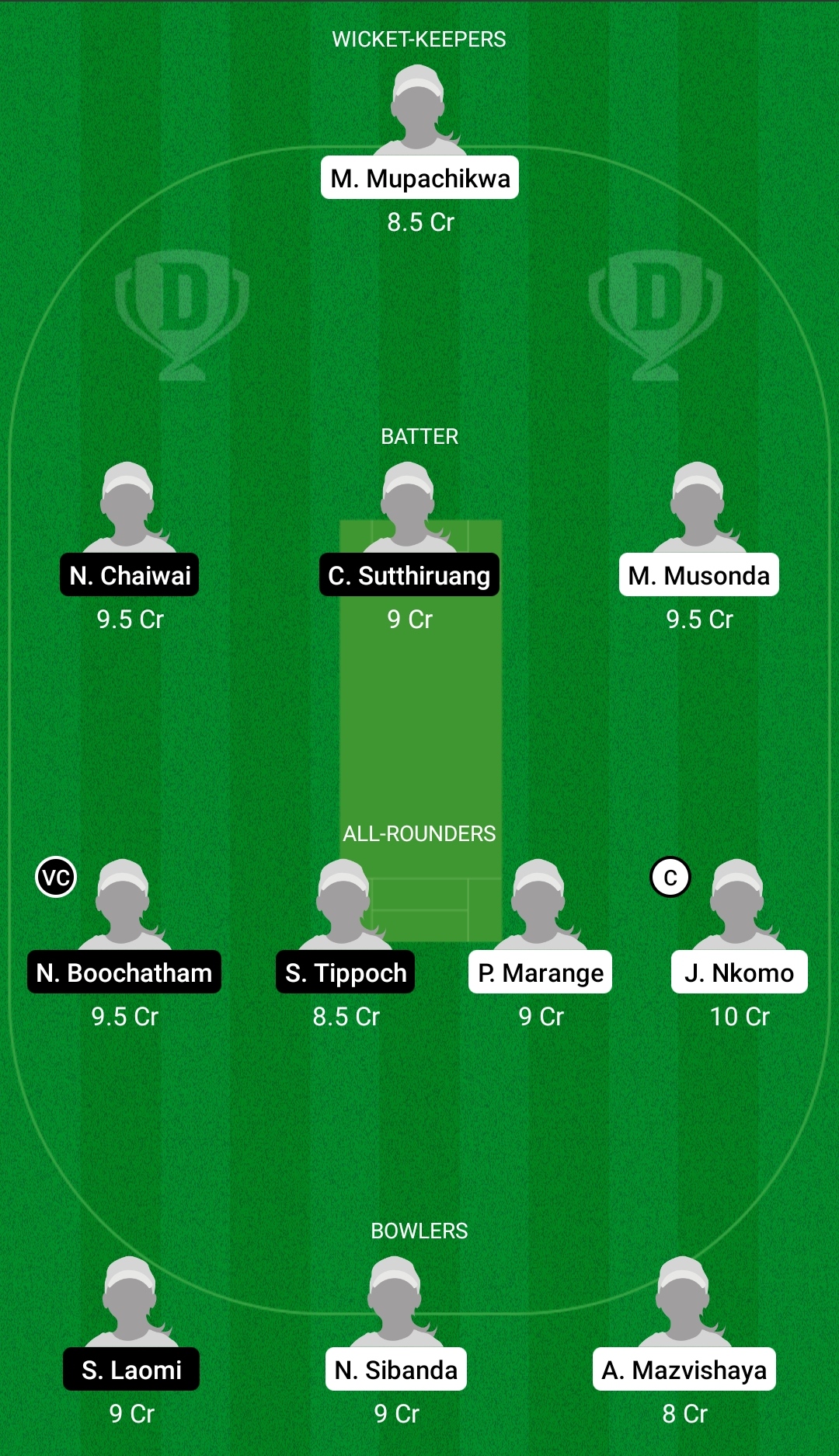 ZM-W vs TL-W Dream11 Prediction, Fantasy Cricket Tips, Playing XI, Pitch Report, Dream11 Team, Injury Update – Thailand Women Tour of Zimbabwe 2 ZM-W vs TL-W Dream11 Prediction Fantasy Cricket Tips Dream11 Team Thailand Women Tour of Zimbabwe