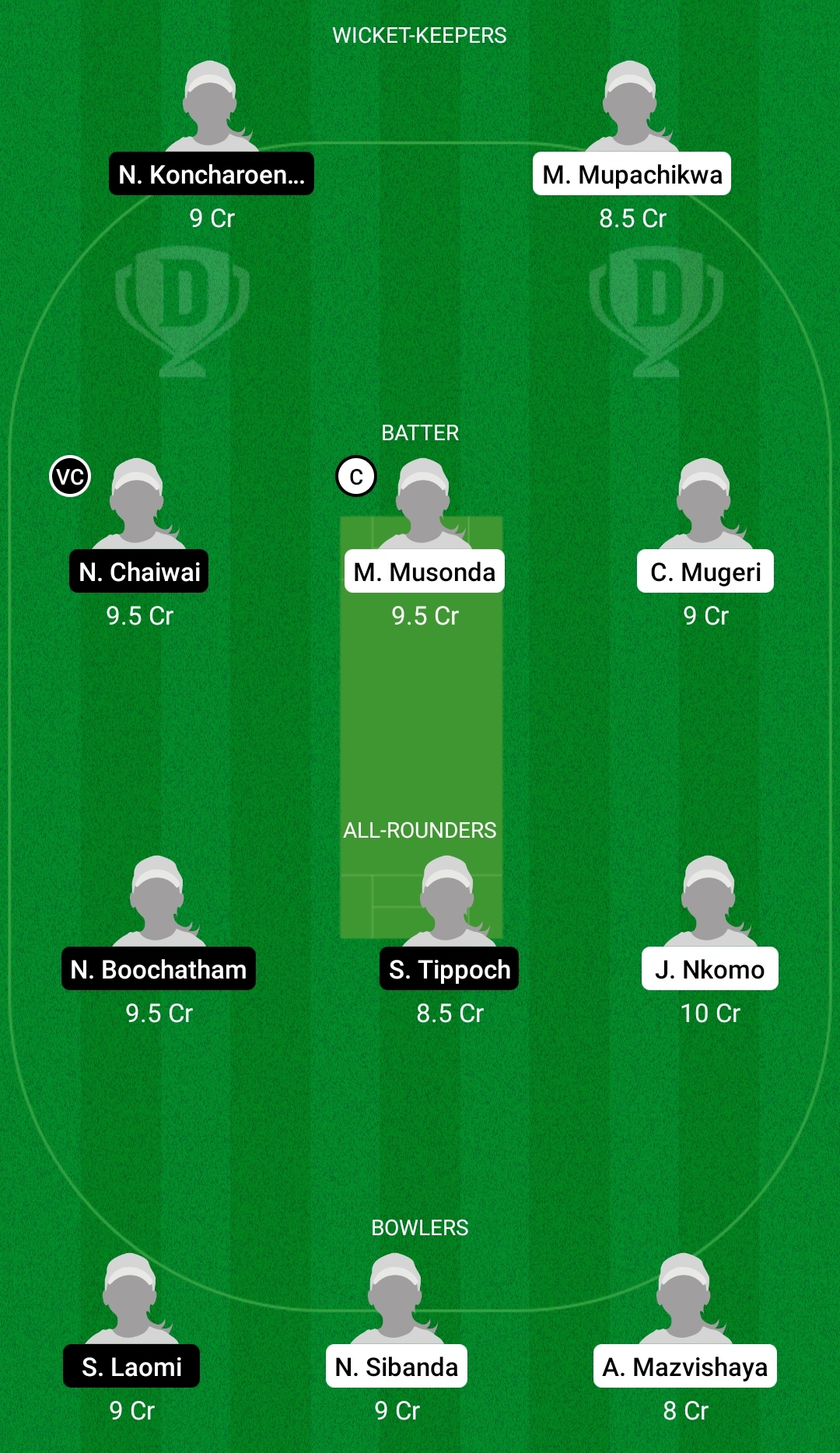 ZM-W vs TL-W Dream11 Prediction, Fantasy Cricket Tips, Playing XI, Pitch Report, Dream11 Team, Injury Update – Thailand Women Tour of Zimbabwe 3 ZM-W vs TL-W Dream11 Prediction Fantasy Cricket Tips Dream11 Team Thailand Women Tour of Zimbabwe