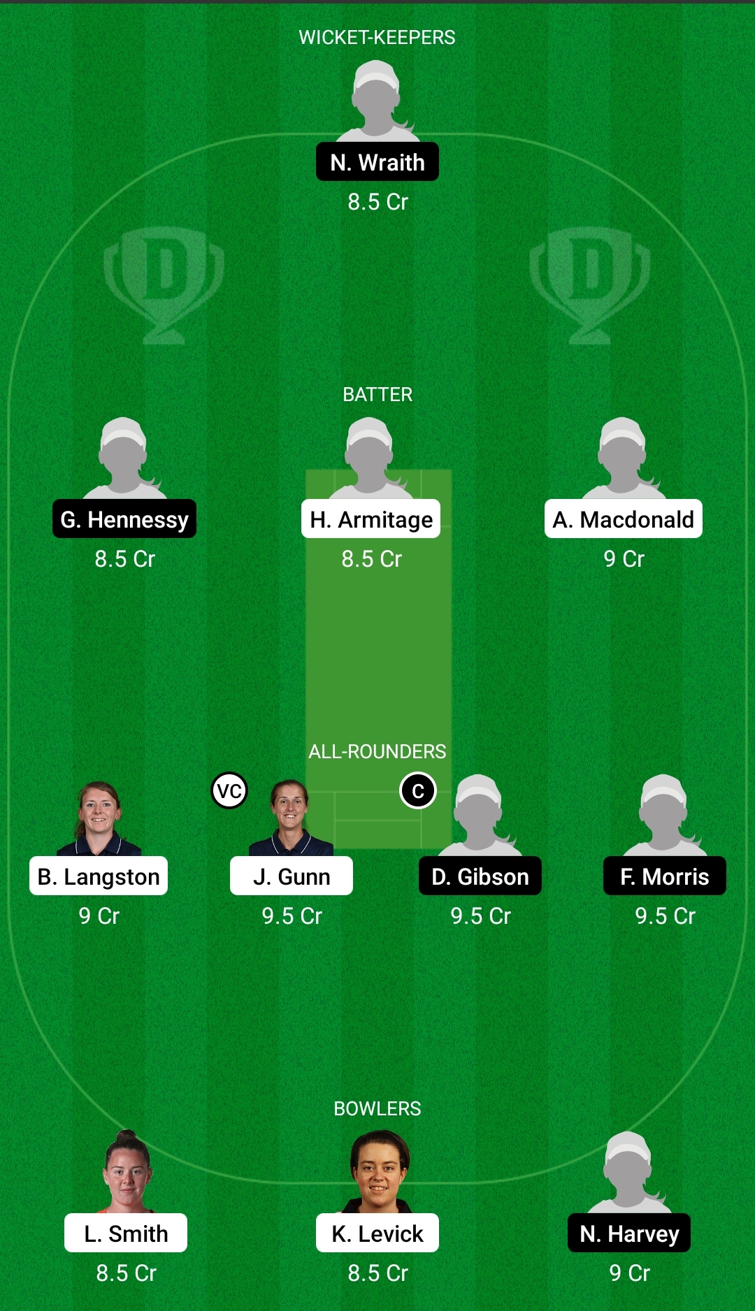 NOD vs WS Dream11 Prediction, Fantasy Cricket Tips, Playing XI, Pitch Report, Dream11 Team, Injury Update – English Women’s Regional T20 2 NOD vs WS Dream11 Prediction Fantasy Cricket Tips Dream11 Team English Women’s Regional T20