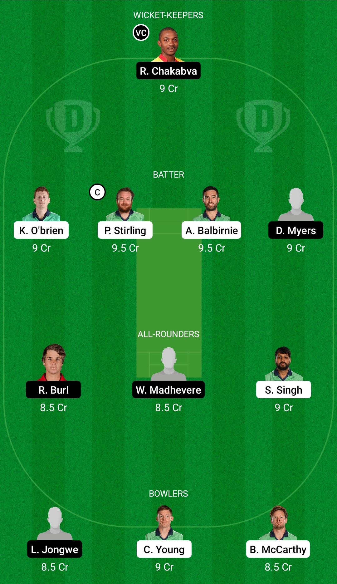IRE vs ZIM Dream11 Prediction, Fantasy Cricket Tips, Playing XI, Pitch Report, Dream11 Team, Injury Update – Zimbabwe Tour of Ireland 3 IRE vs ZIM Dream11 Prediction Fantasy Cricket Tips Dream11 Team Zimbabwe Tour of Ireland