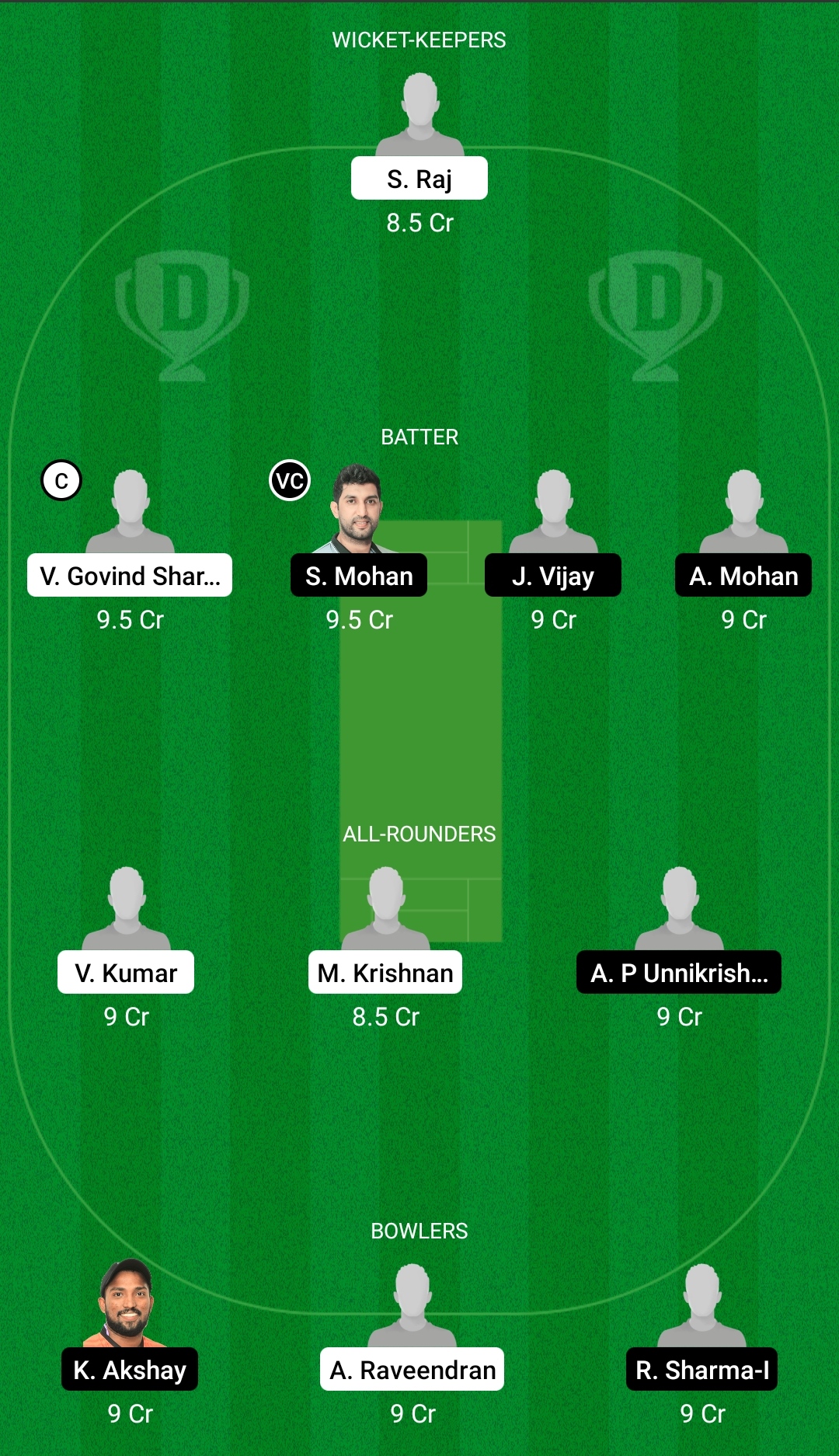 MRC vs KDC Dream11 Forecast, Fantasy Cricket Tips, XI Play, Pitch Report, Dream11 Team, Injury Update - Kerala Club Championship 2 MRC vs KDC Dream11 Prediction Fantasy Cricket Tips Dream11 Team Kerala Club Championship