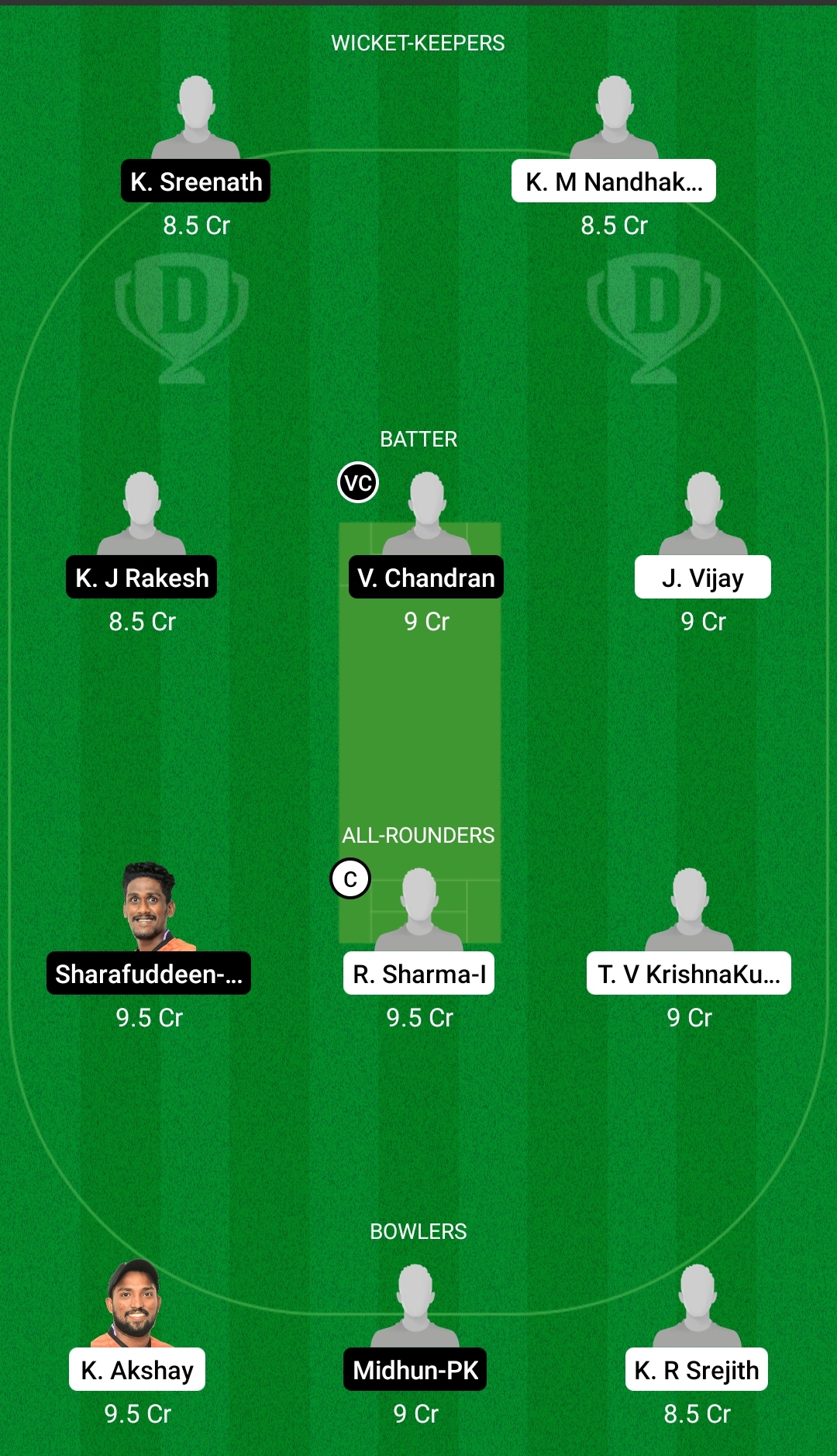 KDC vs PRC Dream11 Forecast, Fantasy Cricket Tips, XI Play, Pitch Report, Dream11 Team, Injury Update - Kerala Club Championship 2 KDC vs PRC Dream11 Prediction Fantasy Cricket Tips Dream11 Team Kerala Club Championship