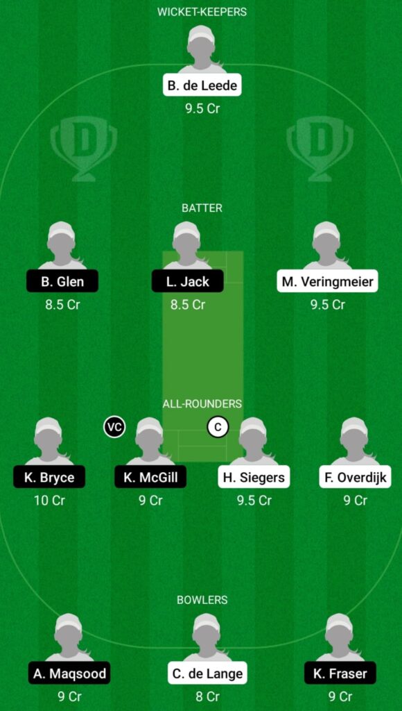 ND-W vs SC-W Dream11 Prediction, Fantasy Cricket Fantasy Cricket, Pitch Report, Dream11 Team, Injury Update, Pitch Report - Women's T20I World Cup Europe Qualifier 2 ND-W vs SC-W Dream11 Prediction Fantasy Cricket Tips Dream11 Team Women's T20I World Cup Europe Qualifier