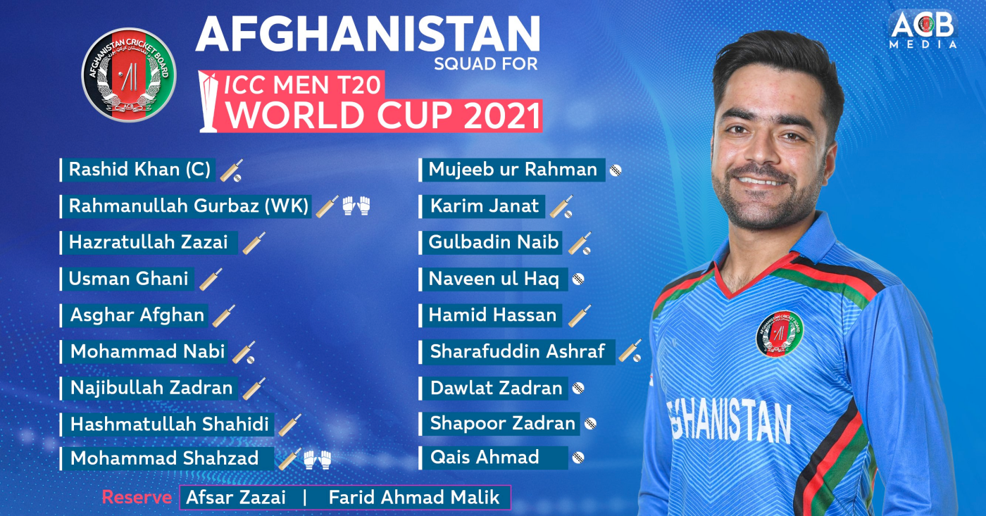 ICC T20 World Cup 2021: Mohammad Shahzad Returns As Afghanistan Announce Their Squad For The Tournament