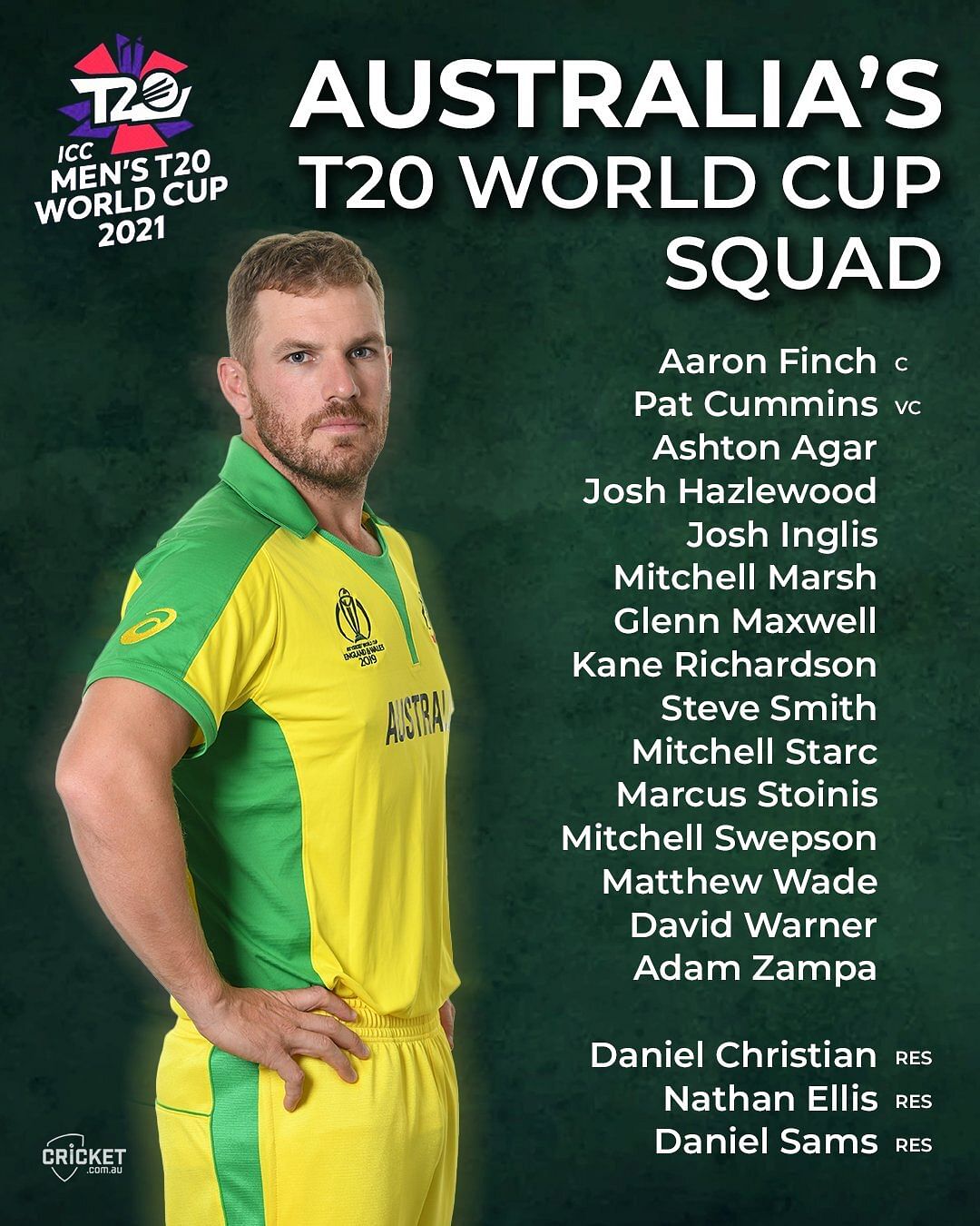 ICC T20 World Cup India Squad And Schedule, Team List, All Team Squad