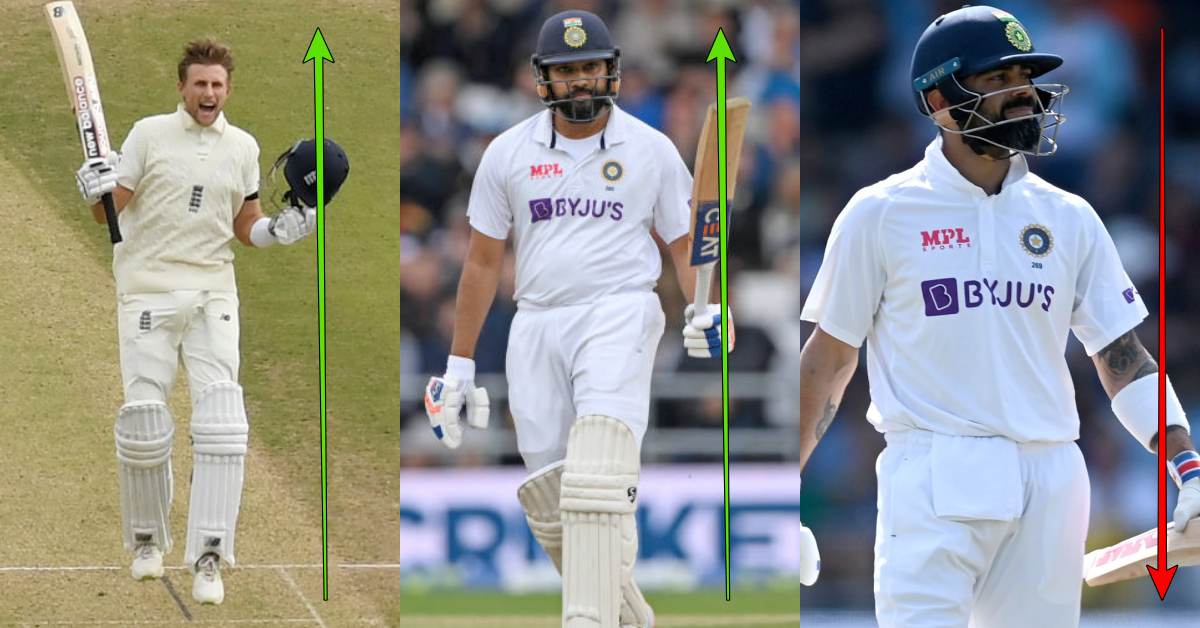 ICC Test Rankings: Joe Root Becomes No. 1 Batsman, Rohit Sharma ...