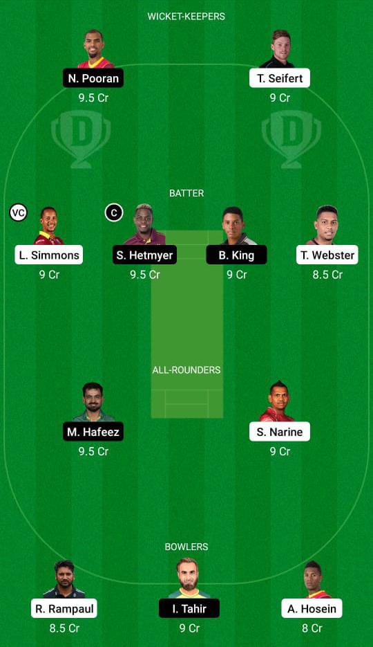 CPL 2021 - TKR vs GUY Dream11 Prediction, Fantasy Cricket Tips, XI Play, Pitch Report, Dream11 Team, Injury Update 2 TKR vs GUY Dream11 Prediction Fantasy Cricket Tips Dream11 Team Hero CPL T20