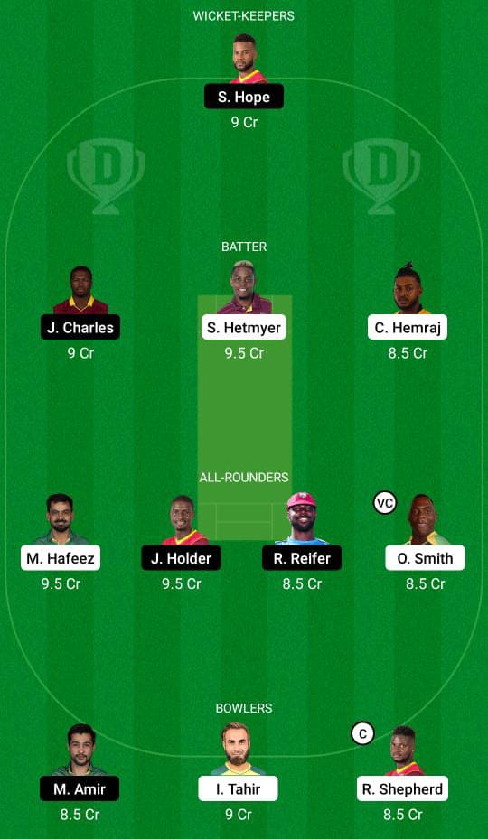 CPL 2021 - GUY vs BR Dream11 Prediction, Fantasy Cricket Tips, XI Play, Pitch Report, Dream11 Team, Injury Update 2 GUY vs BR Dream11 Prediction Fantasy Cricket Tips Dream11 Team Hero CPL T20