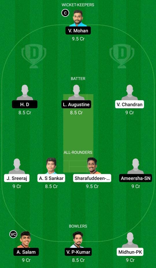 PRC vs SWC Dream11 Prediction, Fantasy Cricket Tips, Playing XI, Pitch Report, Dream11 Team, Injury Update – Kerala Club Championship 2 PRC vs SWC Dream11 Prediction Fantasy Cricket Tips Dream11 Team Kerala Club Championship