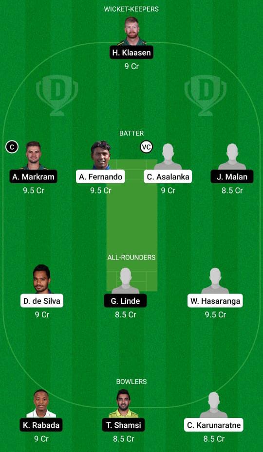 SL vs SA Dream11 Prediction, Fantasy Cricket Tips, Playing XI, Pitch Report, Dream11 Team, Injury Update – South Africa Tour of Sri Lanka 2 Sri Lanka vs South Africa Dream11 Prediction Fantasy Cricket Tips Dream11 Team