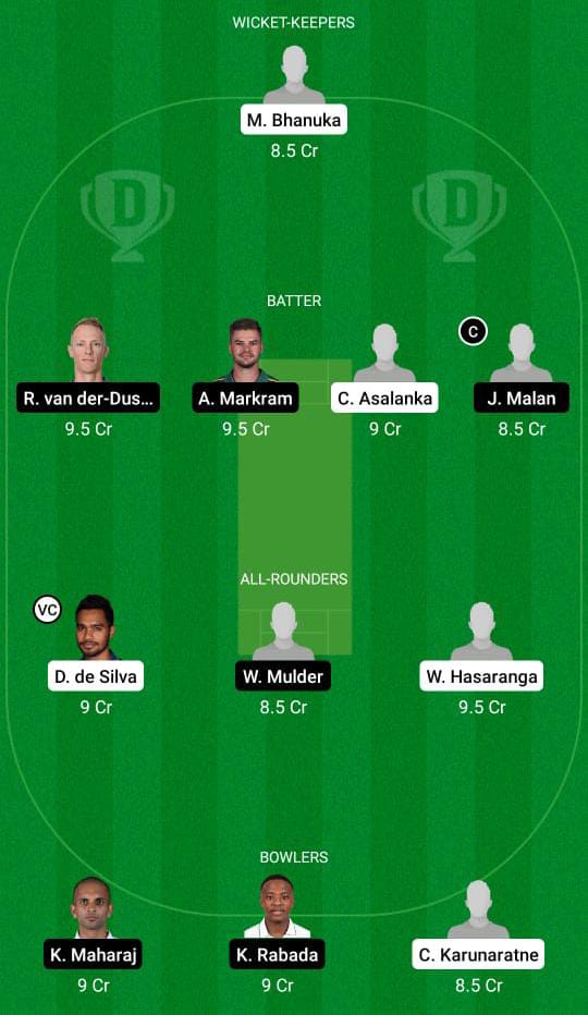 SL vs SA Dream11 Prediction, Fantasy Cricket Tips, Playing XI, Pitch Report, Dream11 Team, Injury Update – South Africa Tour of Sri Lanka 3 Sri Lanka vs South Africa Dream11 Prediction Fantasy Cricket Tips Dream11 Team
