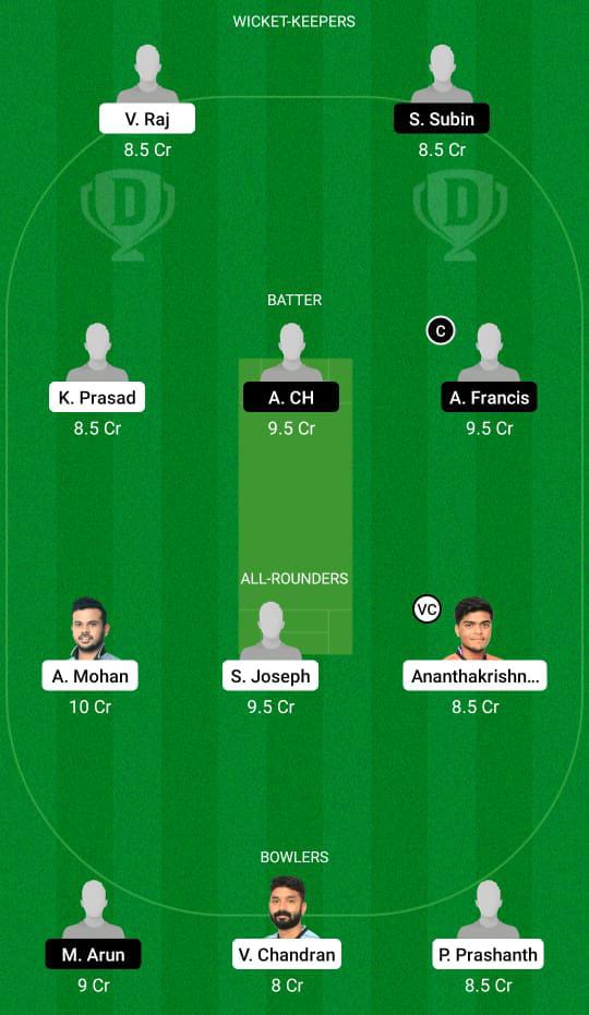 MTC vs ENC Dream11 Prediction Fantasy Cricket Tips Dream11 Team Kerala Club Championship