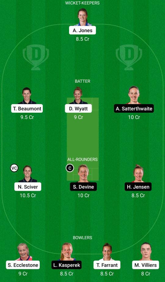 EN-W vs NZ-W Dream11 Prediction, Fantasy Cricket Tips, Playing XI, Pitch Report, Dream11 Team, Injury Update – New Zealand Women Tour of England 2 EN-W vs NZ-W Dream11 Prediction Fantasy Cricket Tips Dream11 Team New Zealand Women Tour of England