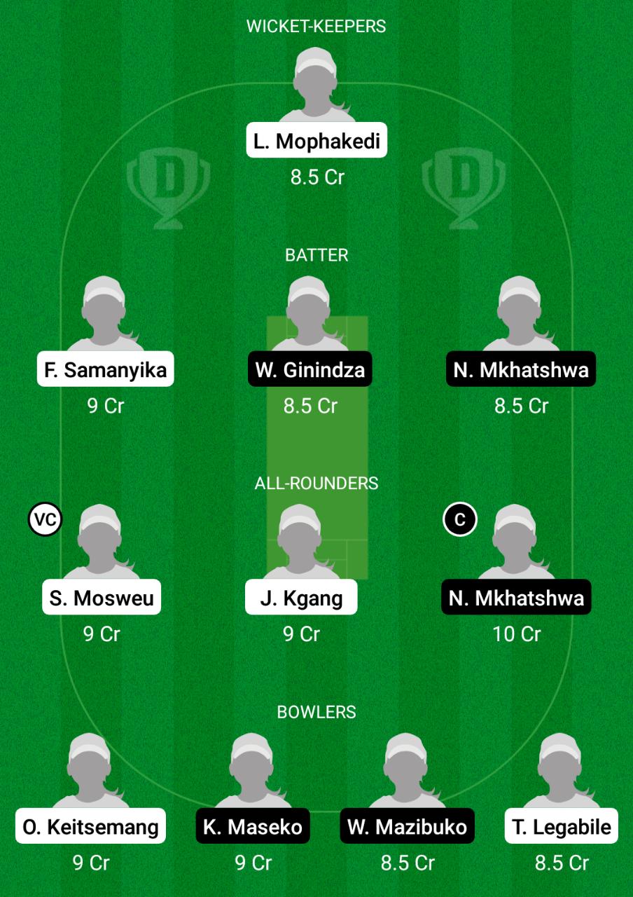 BOT-W vs SWA-W Dream11 Prediction, Fantasy Cricket Tips, Play XI, Pitch Report, Team Dream11, Penalty Update - Women's T20I Africa Qualifier 2 Prediction BOT-W vs SWA-W Dream11 Fantasy Cricket Tips Dream11 Team Women's T20I Africa Qualifier