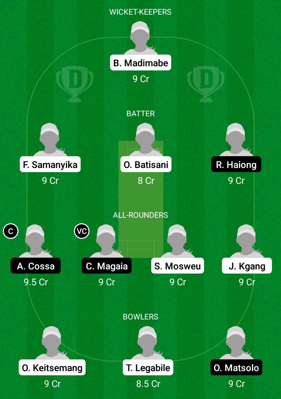 BOT-W vs MOZ-W Dream11 Prediction, Fantasy Cricket Tips, Playing XI, Pitch Report, Dream11 Team, Injury Update – Women’s T20I Africa Qualifier 3 BOT-W vs MOZ-W Dream11 Prediction Fantasy Cricket Tips Dream11 Team Women’s T20I Africa Qualifier