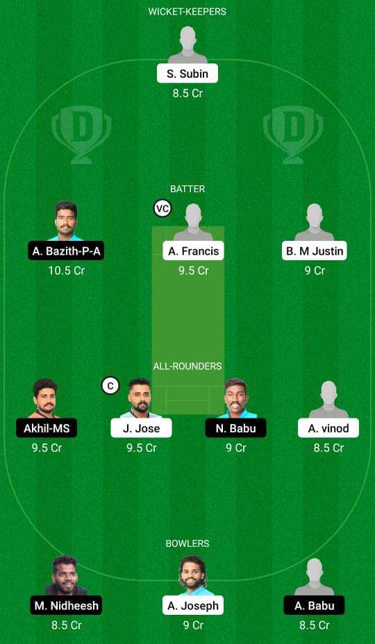 ENC vs TRC Dream11 Prediction, Fantasy Cricket Tips, Playing XI, Pitch Report, Dream11 Team, Injury Update – Kerala Club Championship 3 ENC vs TRC Dream11 Prediction Fantasy Cricket Tips Dream11 Team Kerala Club Championship