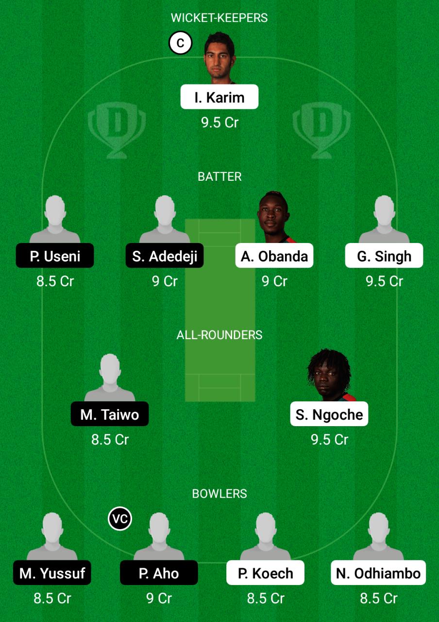KEN vs NIG Dream11 Prediction, Fantasy Cricket Tips, Playing XI, Pitch Report, Dream11 Team, Injury Update – Uganda T20I Tri-Series 3 KEN vs NIG Dream11 Prediction Fantasy Cricket Tips Dream11 Team Uganda T20I Tri-Series